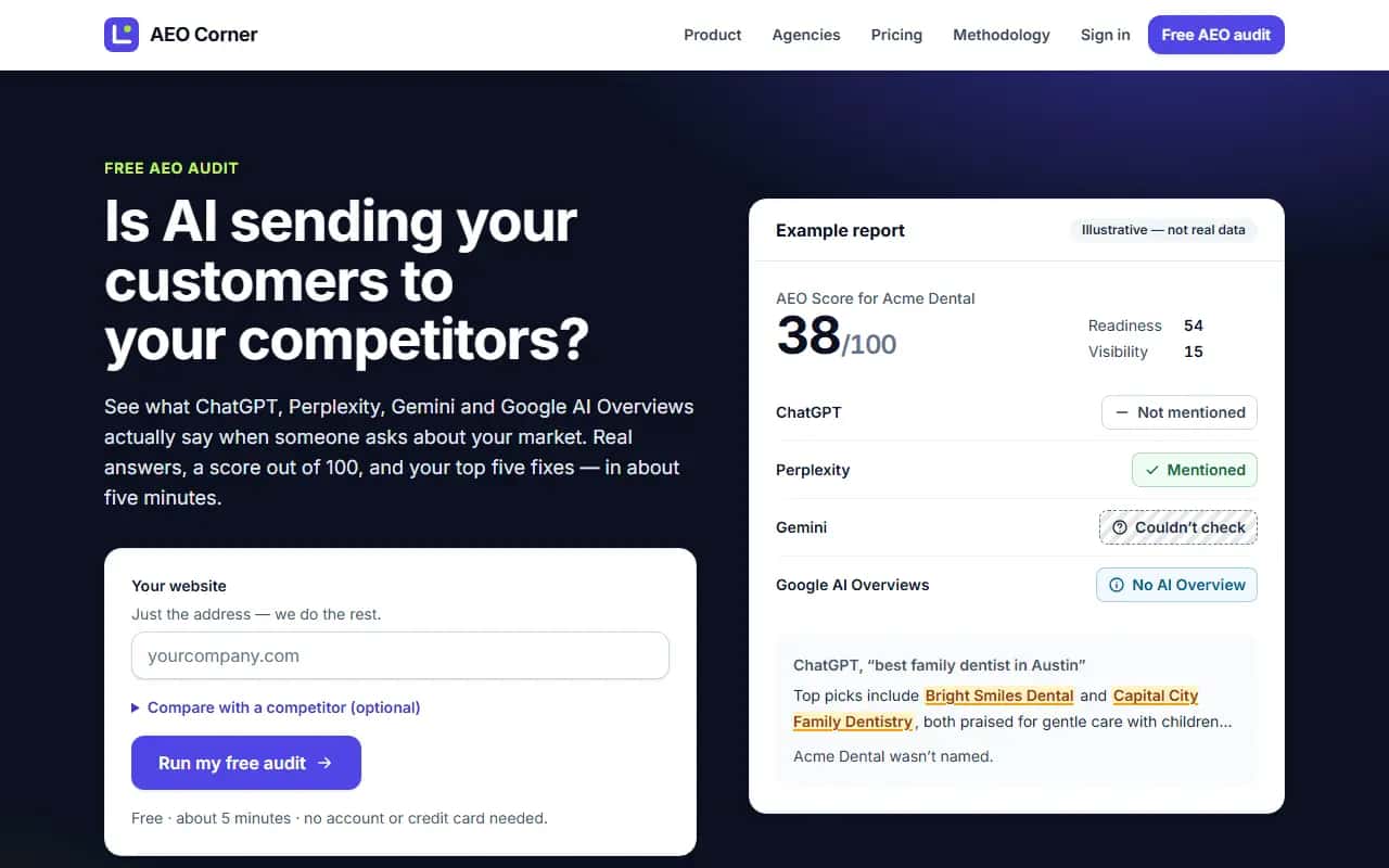 AEO Corner's live homepage: “Is AI sending your customers to your competitors?”